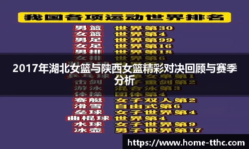 2017年湖北女篮与陕西女篮精彩对决回顾与赛季分析